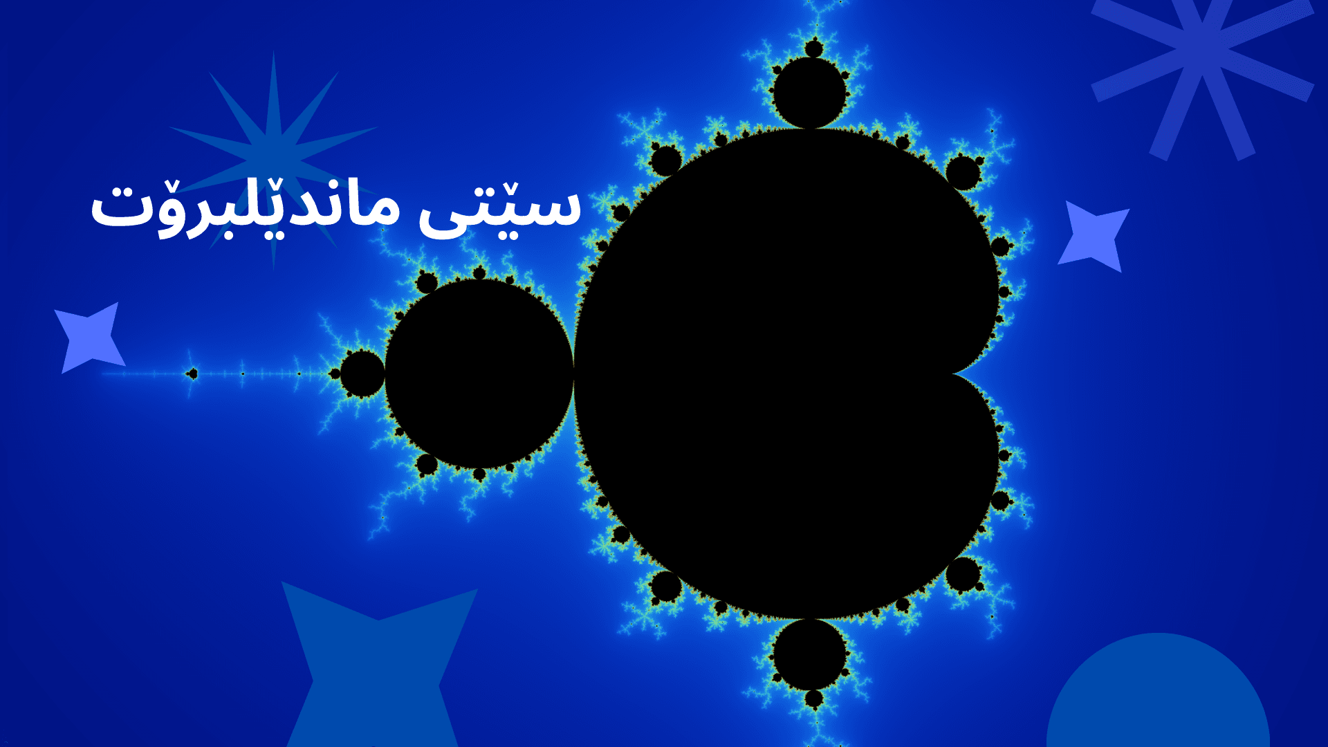 the Mandelbrot Set